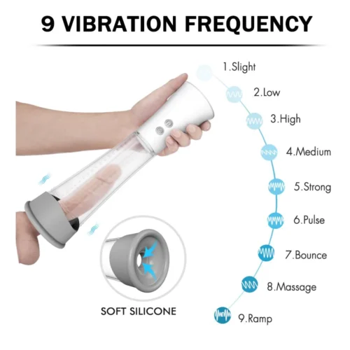 Pro Air Automatic Penis Pump FDA Approved Sex Toy Adult Luxury