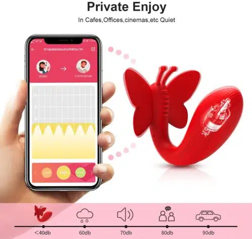 Enchanted App Couples Sex Toy (Red) Adult Luxury