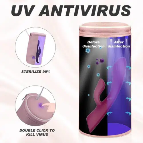UV Universal Toy Steriliser Bag Anti Virus Cleaner Adult Luxury