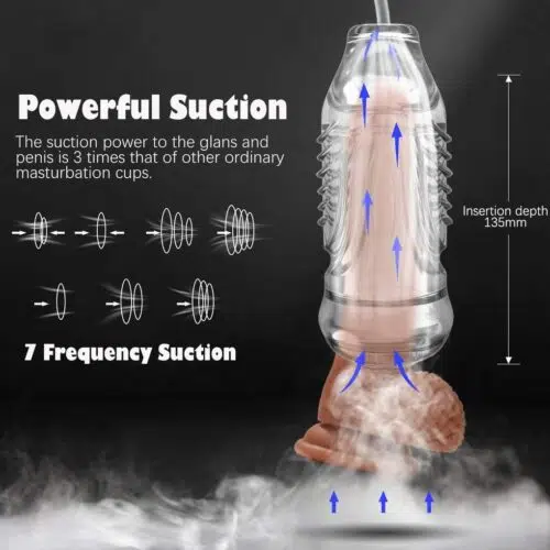 Electric Penis Pump Masturbator Blow Job Automatic pump Adult Luxury
