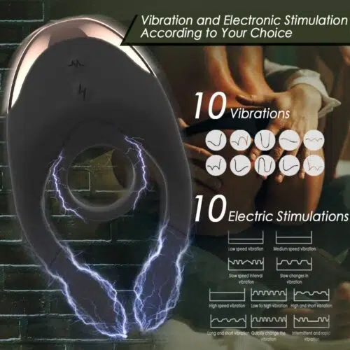 Electric Shock Cock Ring ELECTRIC STIMULATION Adult Luxury