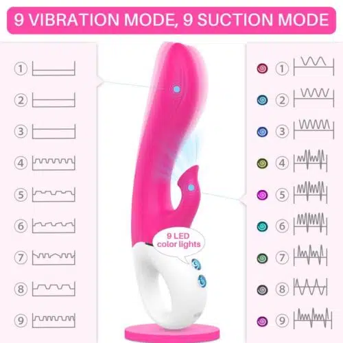 G Kiss: Pleasure Air Suction Vibrator Adult Luxury