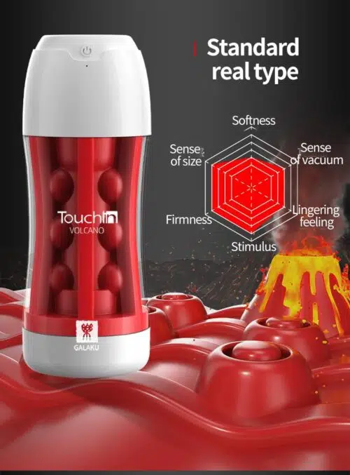 Galaku Touch In Male Masturbator Cup ( Red) Adult Luxury