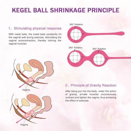 Lush® Premium Kegel Balls (Pink) Adult Luxury