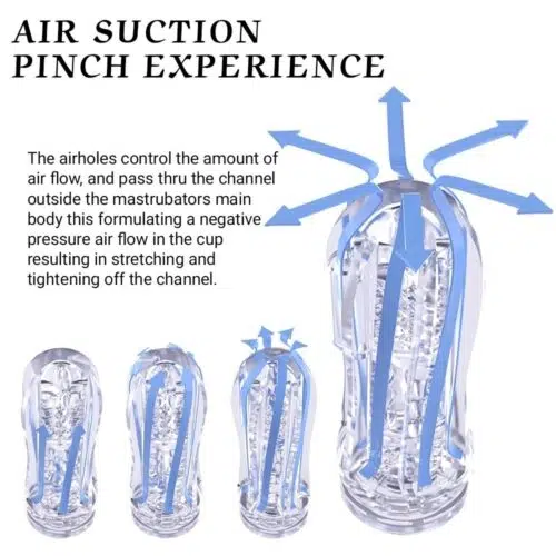 Air Suction Masturbator ( Mouth) Adult Luxury