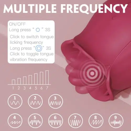 LeRose Pro 4 Licking Vibrator (Red) Adult Luxury
