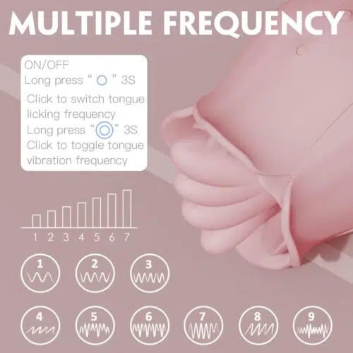 Rose Pro 3 Licking Vibrator Sex Toy Adult Luxury