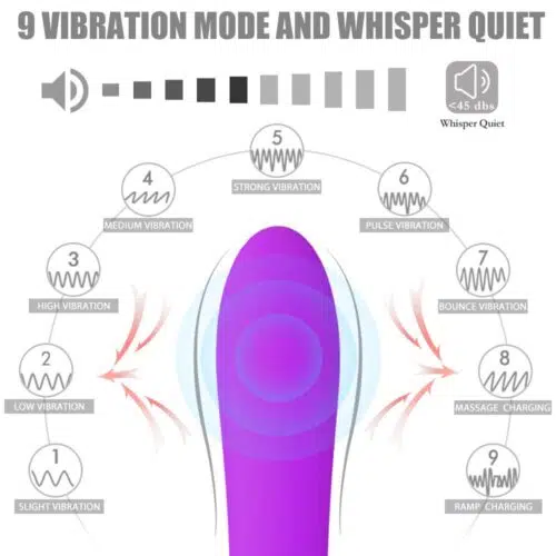 Glamorous Silent Heating Vibrator (Purple) Adult Luxury