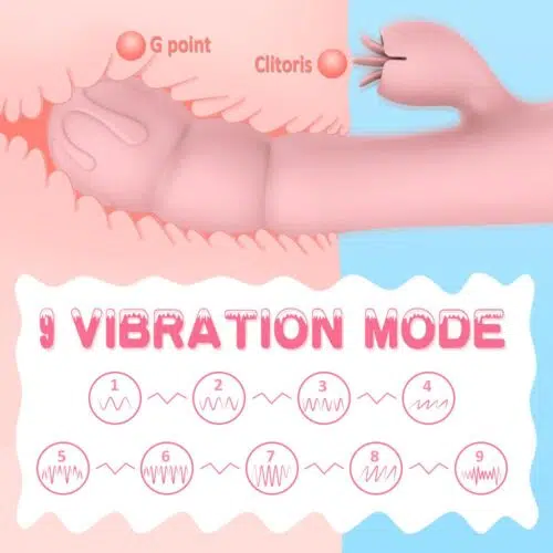 Pleasures Licking Vibrator (Pink) Adult luxury