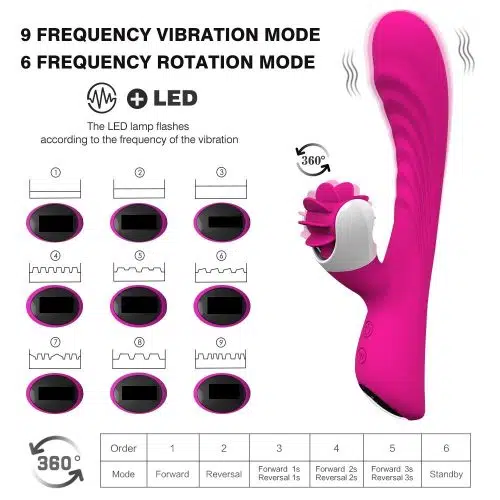 The "Lick it!"  Tongue Vibrator Adult Luxury