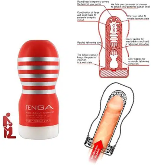 TENGA Ultra Size Original Deep Throat Vacuum Adult Luxury