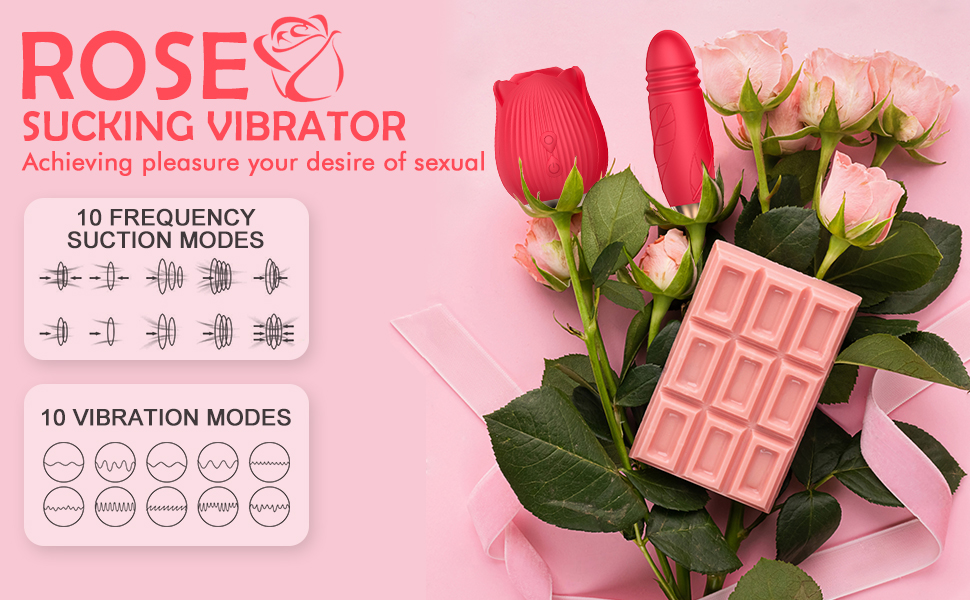 Sucking Vibrator for women